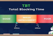 Total Blocking Time Explained: What is TBT and How to Reduce It?