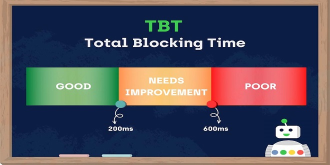 Total Blocking Time Explained: What is TBT and How to Reduce It?